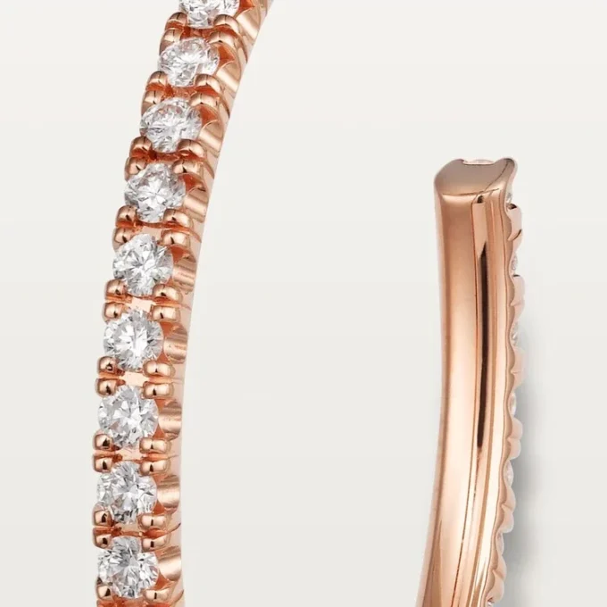 Etincelle De Cartier Earrings – Pink Gold, Diamonds – Cartier Etincelle De Cartier Earrings – Pink Gold, Diamonds – Cartier